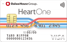 フォレオ大津一里山HeartOneカード