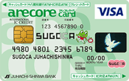 十八親和銀行 アレコレSUGOCA クラシック