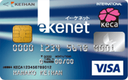 e-kenet Visaカード
